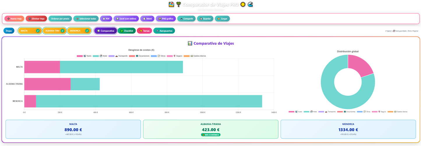 Aplicación para Pc Comparador de Viajes PRO
