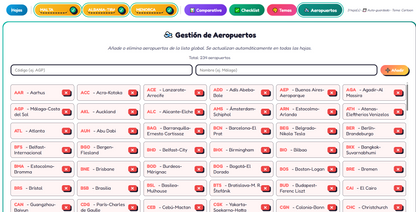 Aplicación para Pc Comparador de Viajes PRO